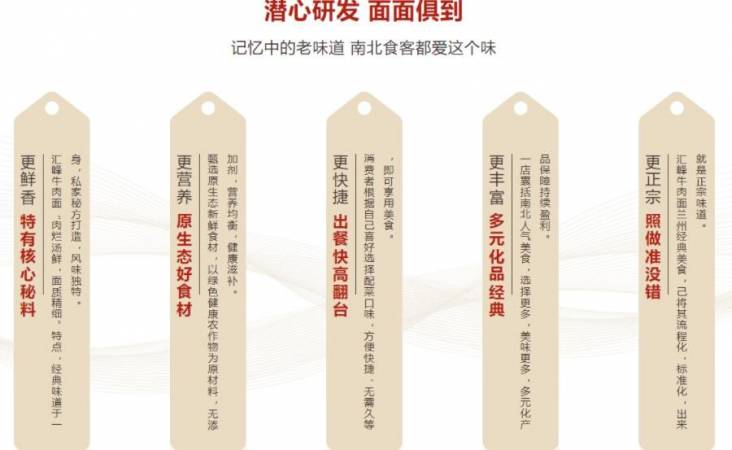 牛记汇峰牛肉面