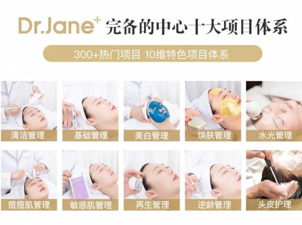 DRjane皮肤管理