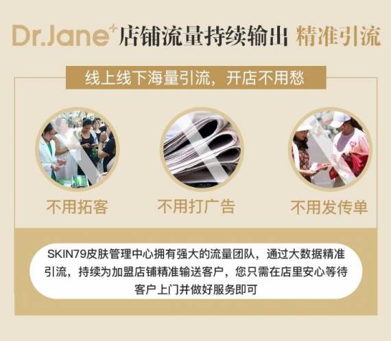DRjane皮肤管理