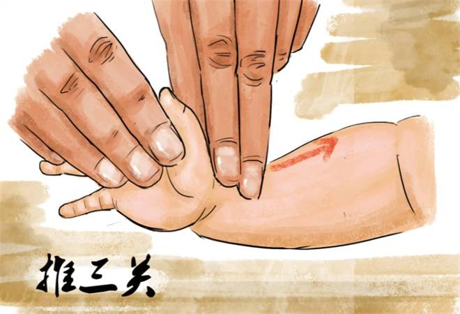 颐稚术小儿推拿