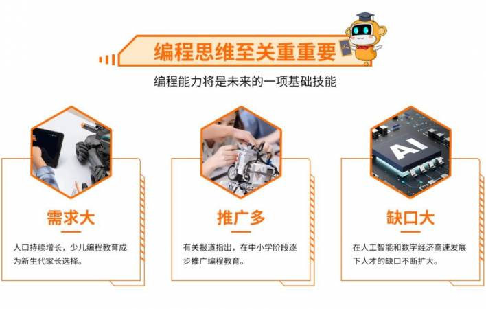 逻辑精灵机器人编程