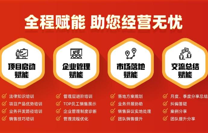 御猫护卫法律法务服务加盟