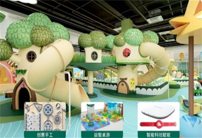 萌鸡小队探索乐园