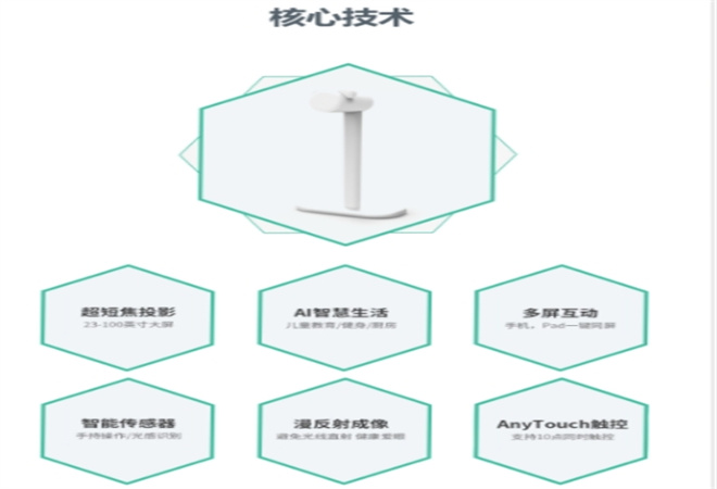 目目熊护眼学习仪加盟