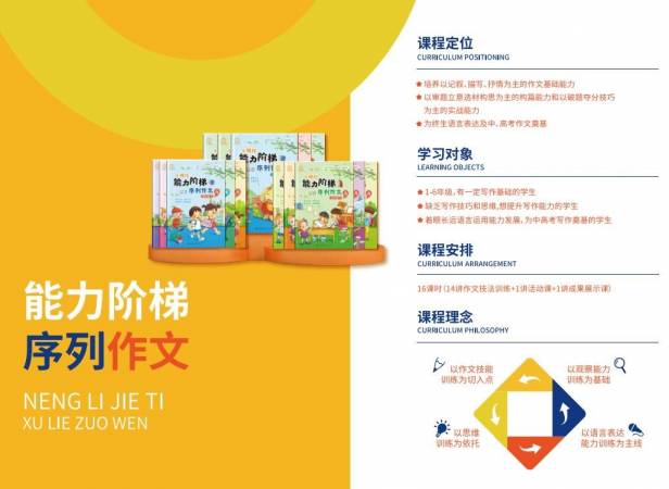 小桔灯教育智慧演说+