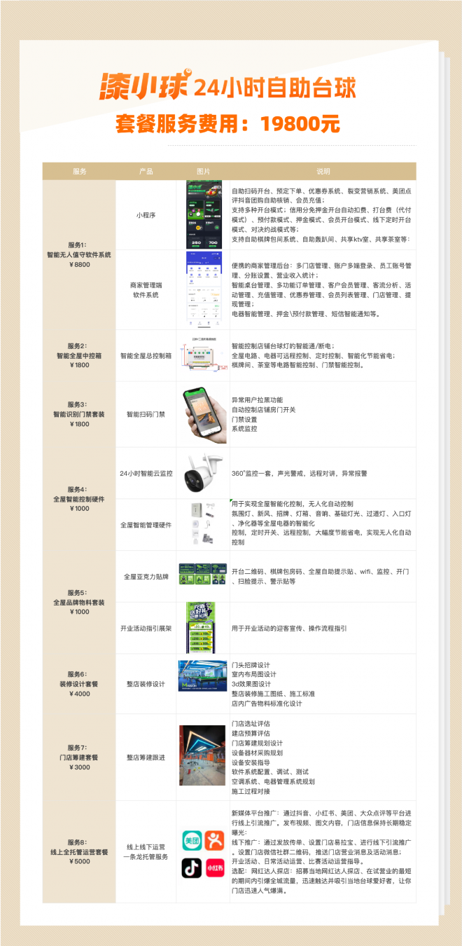 漆小球