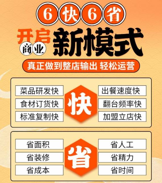 张拉拉中国兰州牛肉面