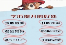 成人学历提升机构