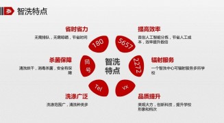 校園bot洗衣洗鞋投資