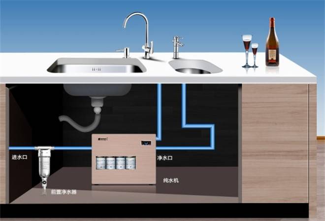代理净水器