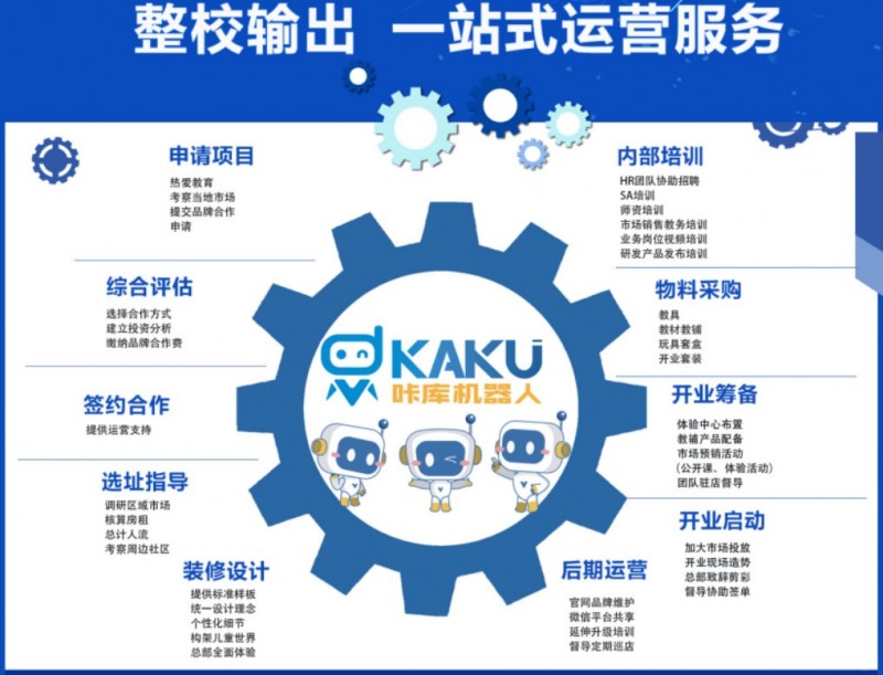 KAKU咔库机器人编程