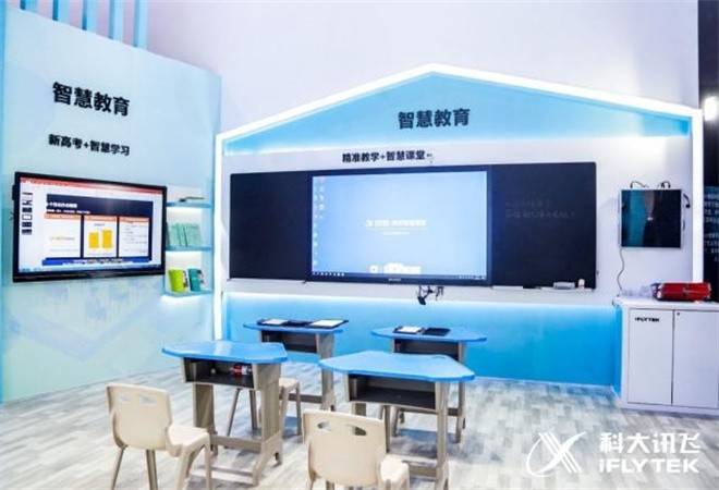 科大讯飞智慧教育