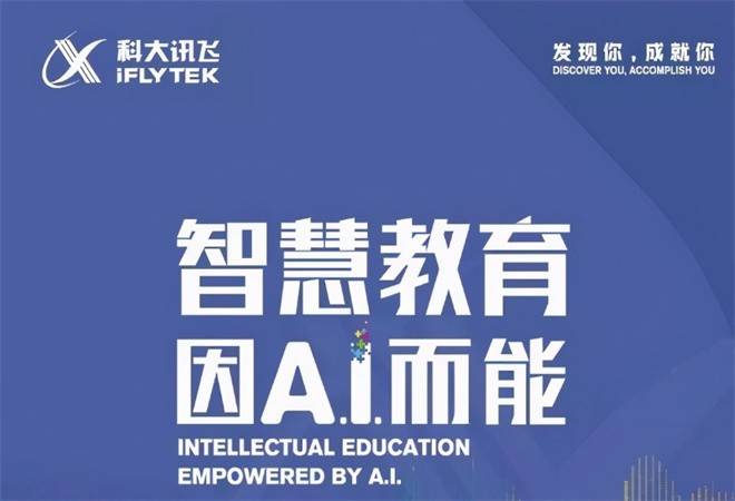 科大讯飞智慧教育