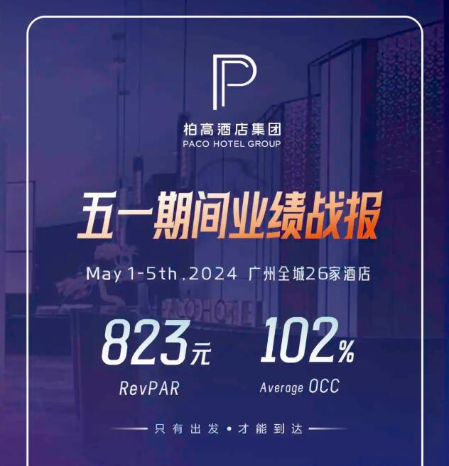 柏高酒店集團加盟