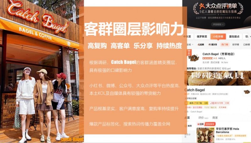 Catch Bagel加盟