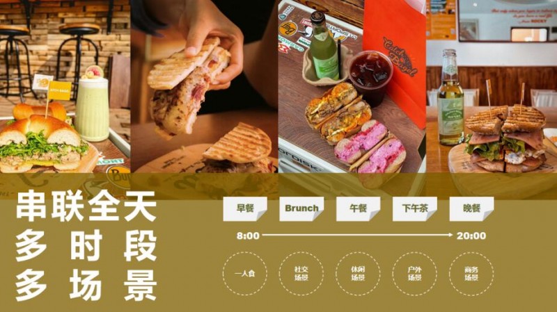 Catch Bagel加盟