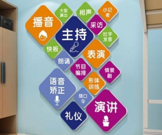 少儿主持人培训