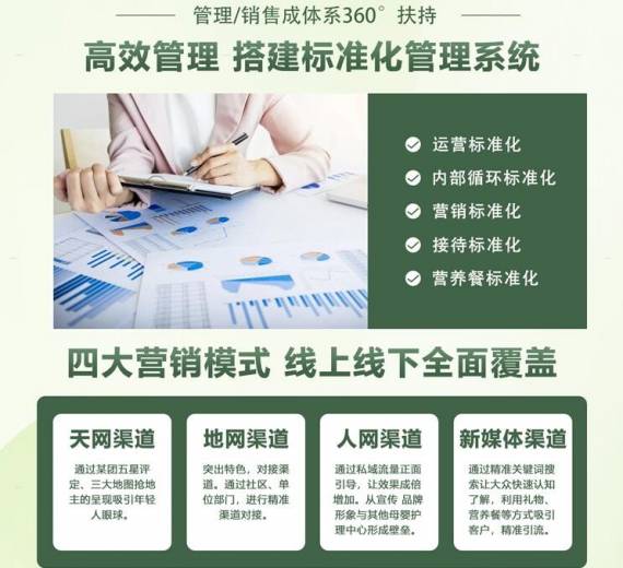 兰亭爱悦国际月子中心