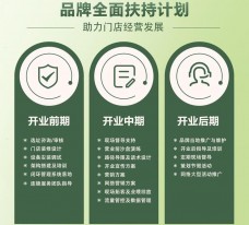 兰亭爱悦国际月子中心