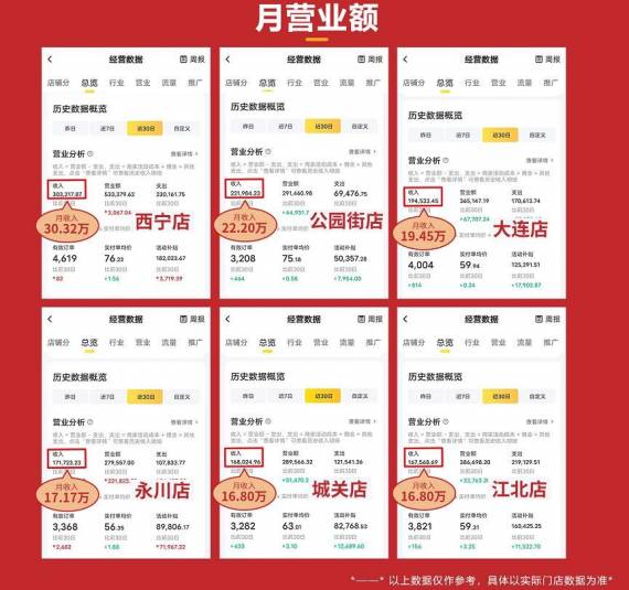 二巷里炭烤排骨