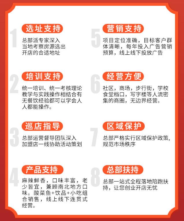 鼎牛哥金汤酸菜鱼加盟