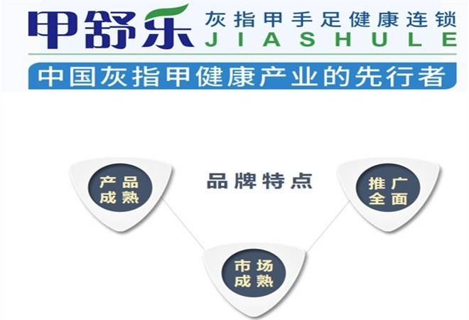 甲舒乐灰指甲足疗修脚