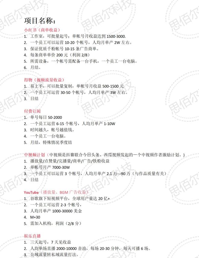 思佰尔自媒体运营工作室 思佰尔自媒体运营工作室