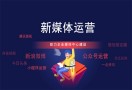 新媒体运营