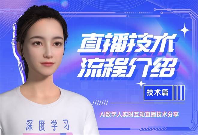 数字人直播