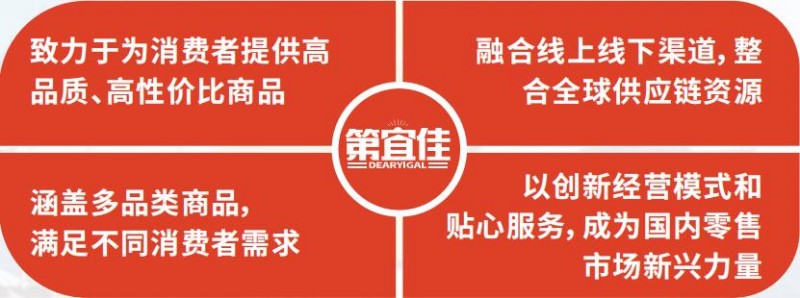 第宜佳折扣工廠加盟