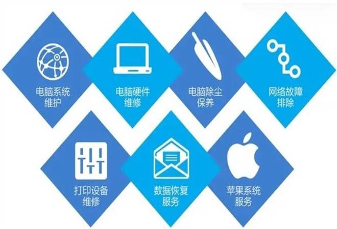 妙修兔手机电脑维修