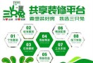 三只兔共享装潢平台