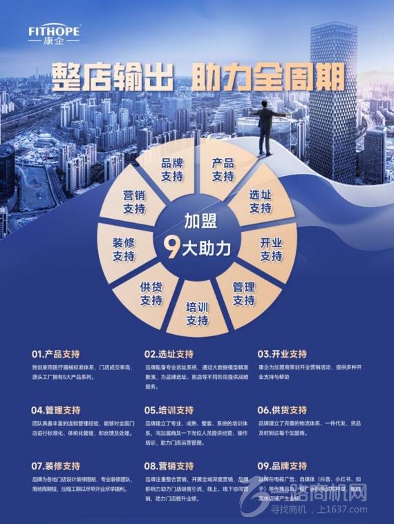 康企红蓝光治疗仪