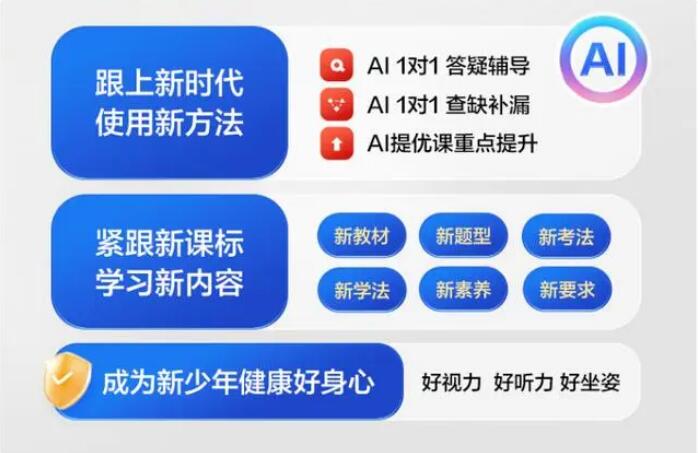 科大讯飞AI学习机加盟