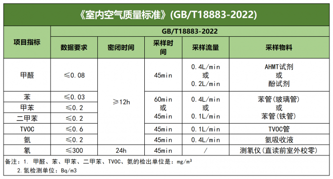 云竹科技