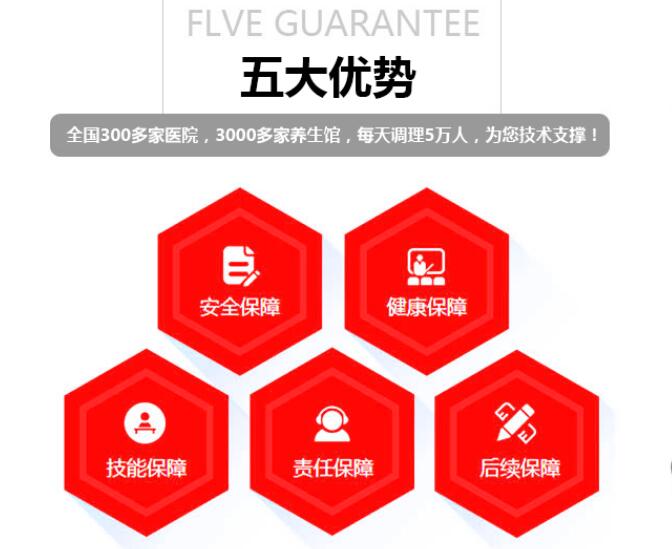 艾童堂小兒推拿