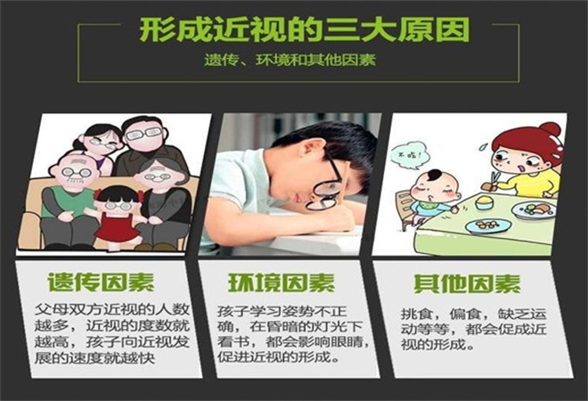 傲格视力恢复加盟