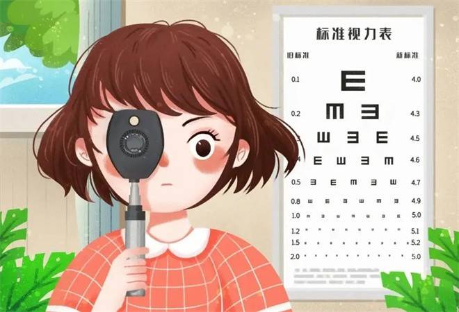 易道自然视力保健