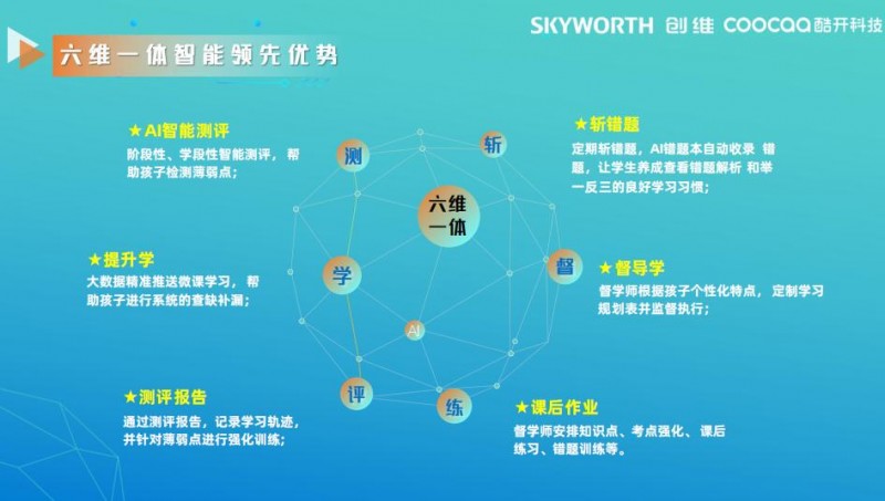 創(chuàng)維酷開AI自習(xí)室