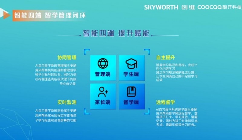 創(chuàng)維酷開AI自習(xí)室加盟