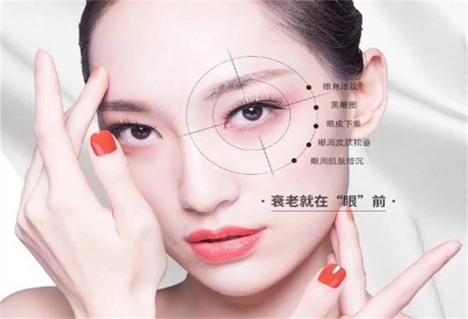 闻博士专业眼部抗衰