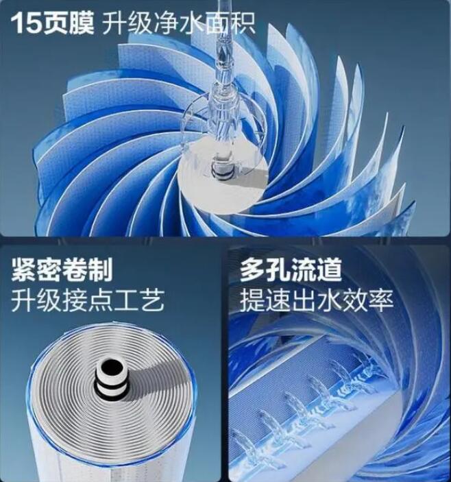 安吉爾凈水器 安吉爾凈水器