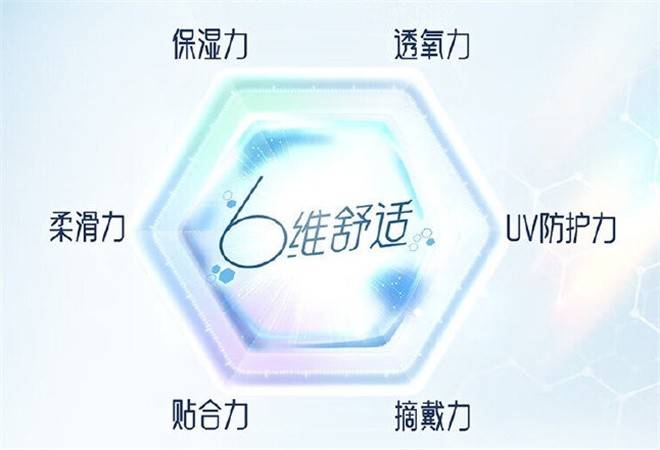 瑞尔康隐形眼镜