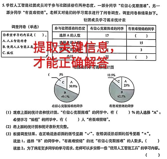 慧童阅读书房