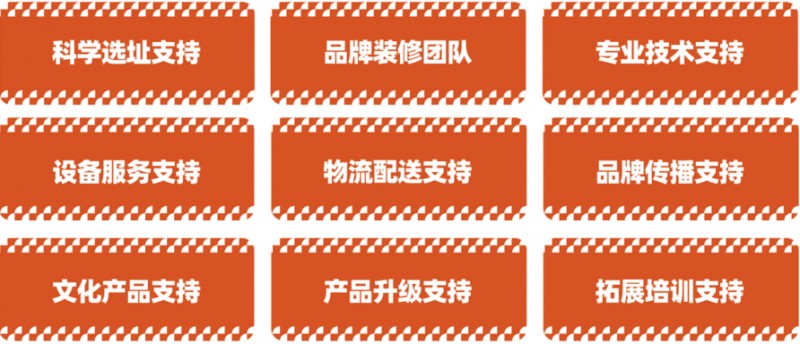 拾光魚酸菜魚加盟