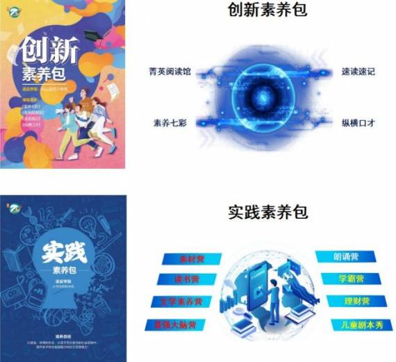 弘乐教育阅读作文