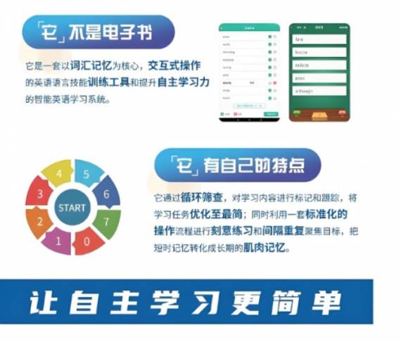 易学派英语单词速记