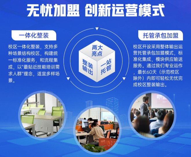 技掌門