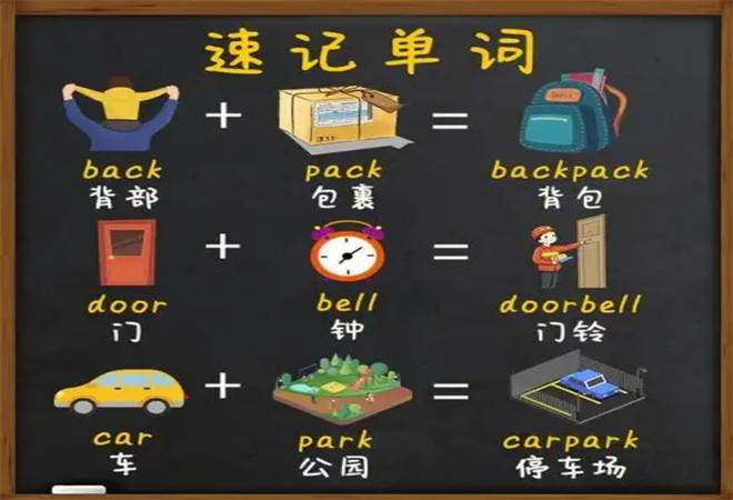 魔七英语单词速记