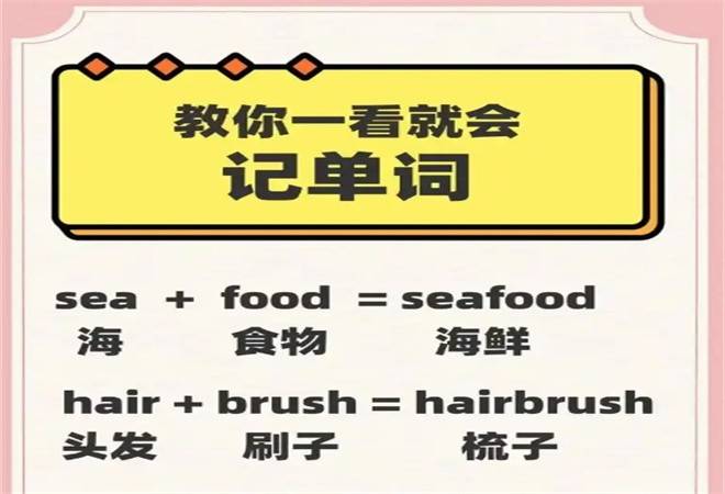 魔七英语单词速记